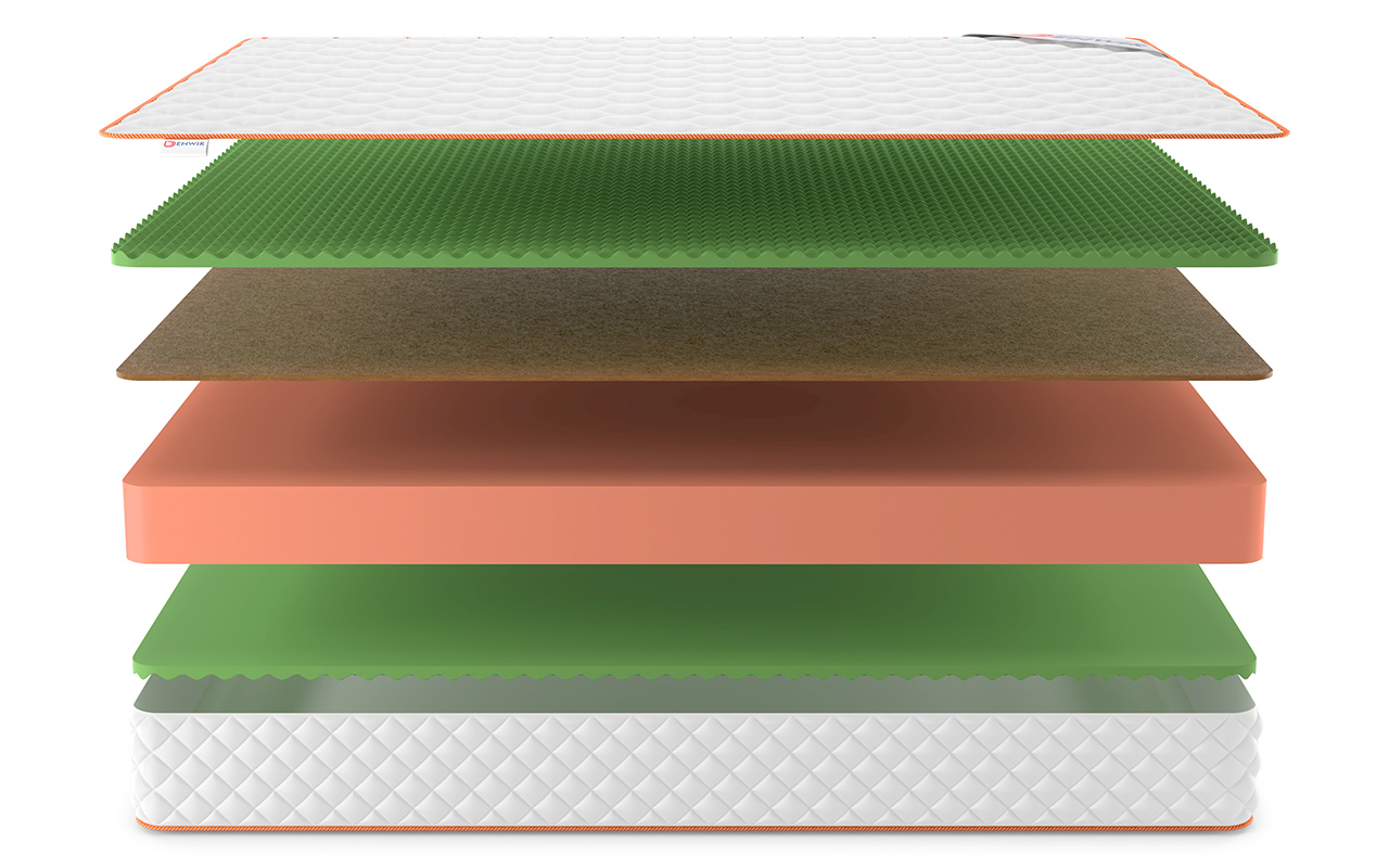 Denwir Top Roll Balance Relax Plus 21 фото 4