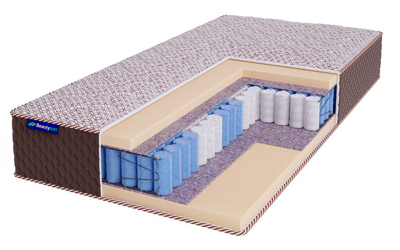 Beautyson HIT Ecosoft TFK+ LUX